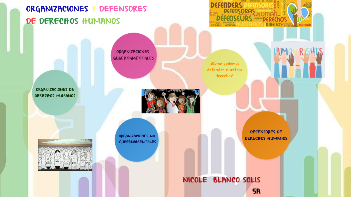 Organizaciones Que Defienden Los Derechos Humanos – ZWGH