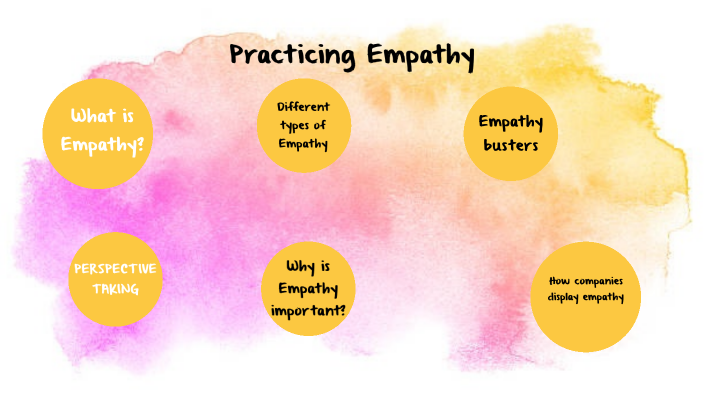 Practicing Empathy by Pankaj Kumar on Prezi