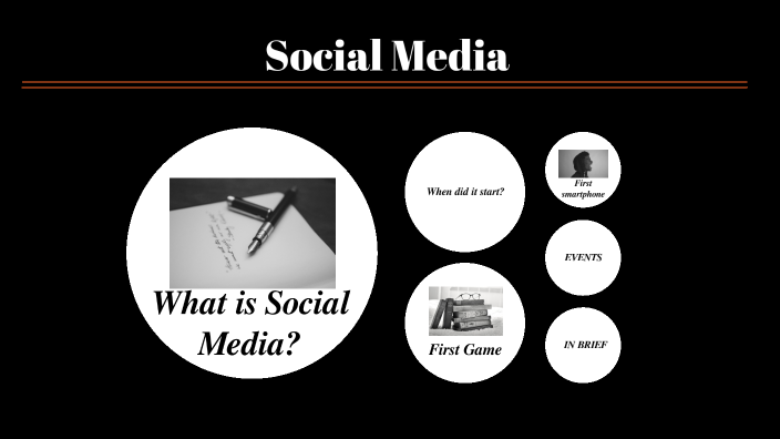 The Beginning of Social Media by Isabella Marvicsin on Prezi