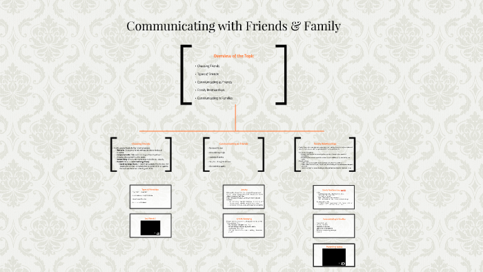 Communicating with Friends & Family by Rachel Stuart on Prezi