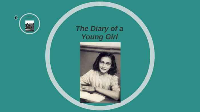 Anne Frank by laura gallardo on Prezi