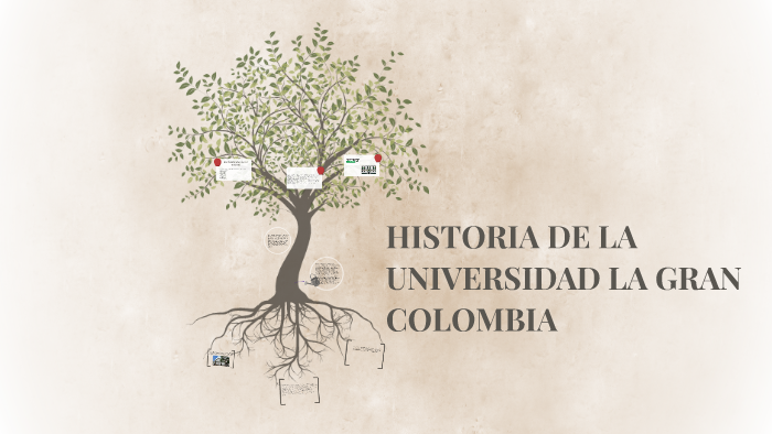 Historia De La Universidad La Gran Colombia By Astrid Munoz On Prezi