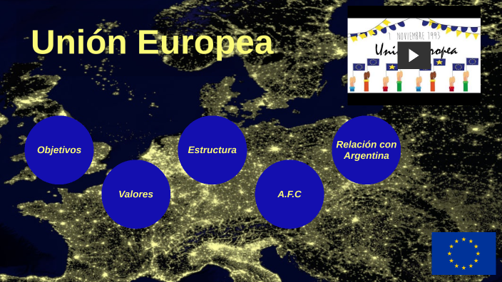 Union europea by Ignacio Coux on Prezi