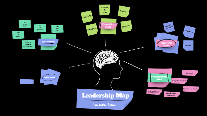 Leadership Taskmap Leadership Map by Samantha Rosan on Prezi