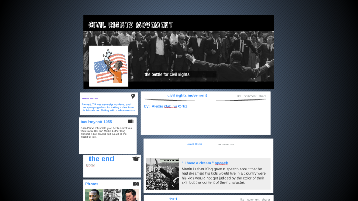 civil rights movement by Alexis Ortiz on Prezi