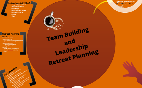 Team Building and Leadership Retreat Planning by Michael Keegan on Prezi