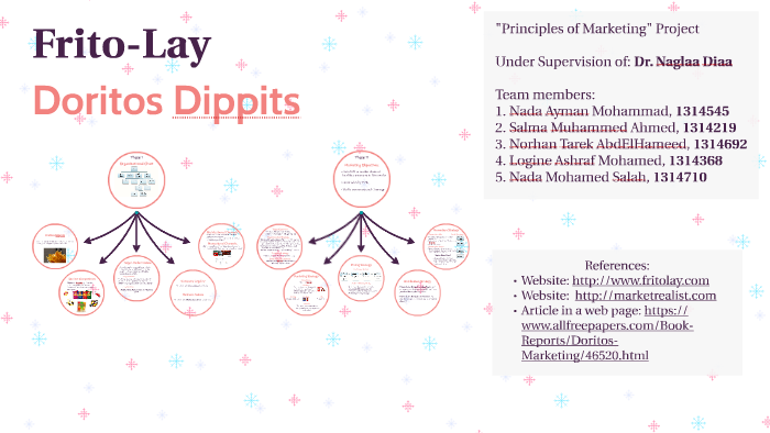 Frito Lay By Nora Tarek