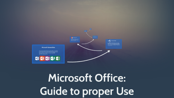 Microsoft Office: by Matthew Guyett on Prezi