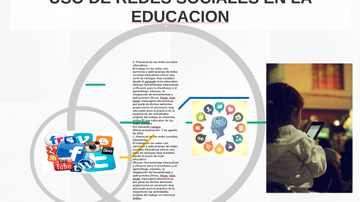 USO DE REDES SOCIALES EN LA EDUCACION by david ochoa maldonado on Prezi