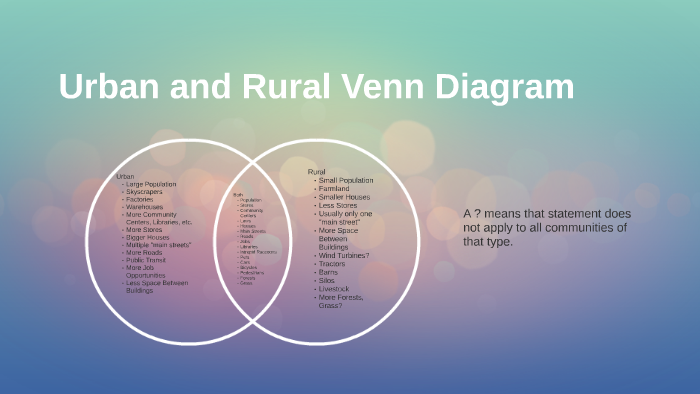 urban-and-rural-venn-diagram-by-oskars-marcroft