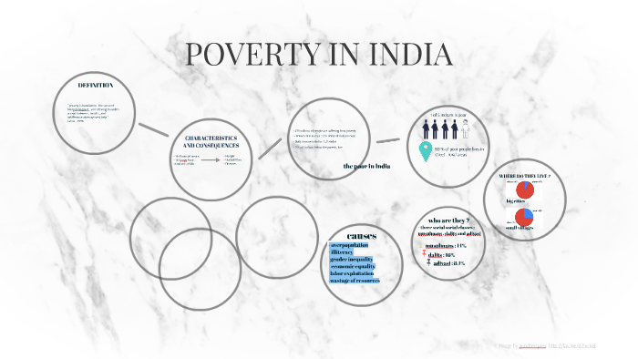 POVERTY IN INDIA by jill clem on Prezi