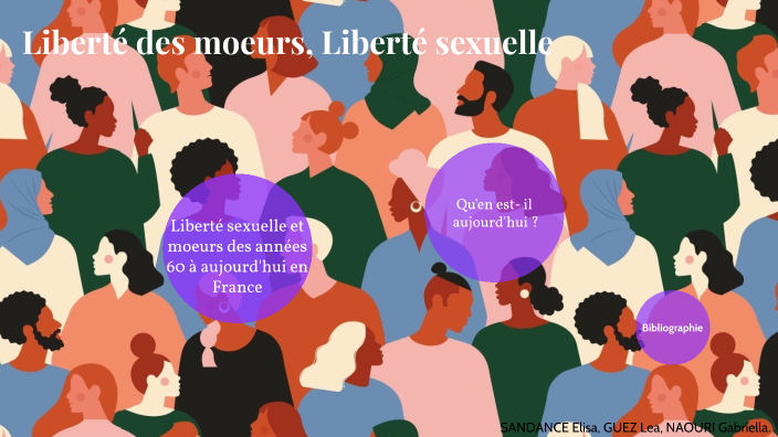 Liberté des mœurs, libertés sexuelles - EMC by gabriella Naouri on Prezi