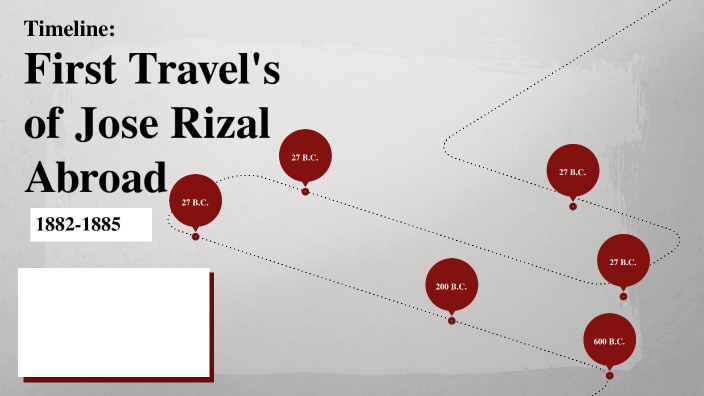 travel timeline of rizal