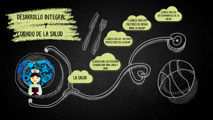 DESARROLLO HUMANO INTEGRAL CUIDADO DE LA SALUD by Araceli Portilla on Prezi