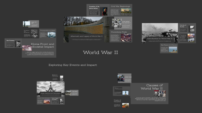 World War II by Harley Kelley on Prezi