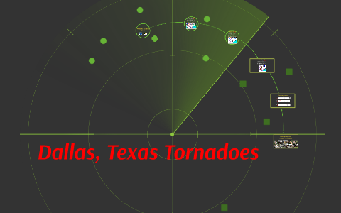 Dallas map by calli ungerleider on Prezi