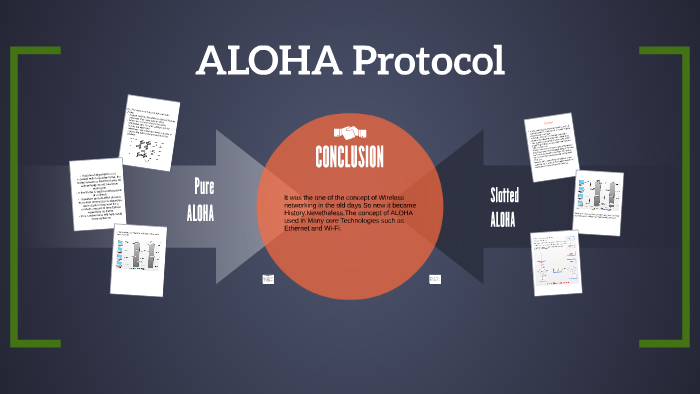 aloha-protocol-by-debasis-biswas