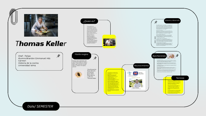 by brandon Hernandez on Prezi