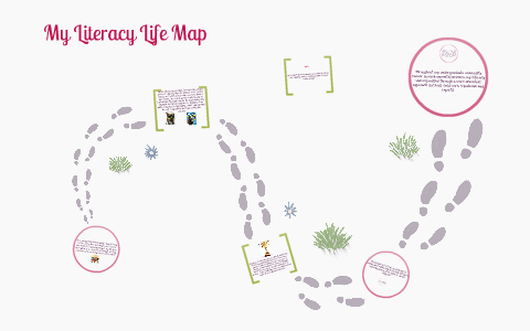 Literacy Life Map by Emily Leslie on Prezi
