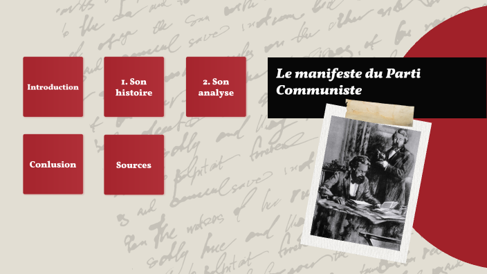 Manifeste Du Parti Communiste Résumé Par Chapitre