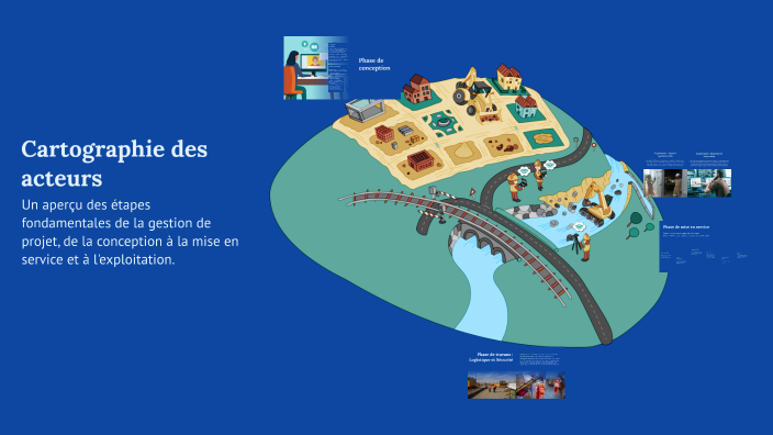 Gestion de Projet : Phases Clés by Fanny TRAN on Prezi