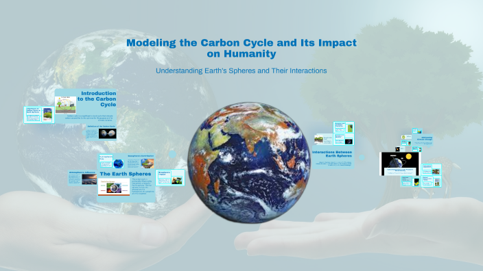 Modeling the Carbon Cycle and Its Impact on Humanity by Saud Qudoos on ...