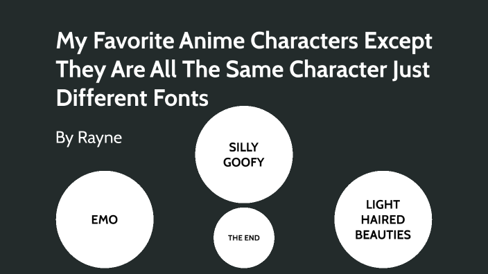 My Favorite Anime Characters Except They Are All The Same Character ...