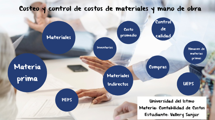 Costeo Y Control De Costos De Materiales Y Mano De Obra By Vallery Sanjur On Prezi 5238