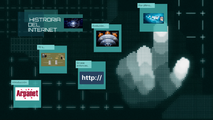 Historia del Internet. by Emmanuel Hernandez juarez on Prezi