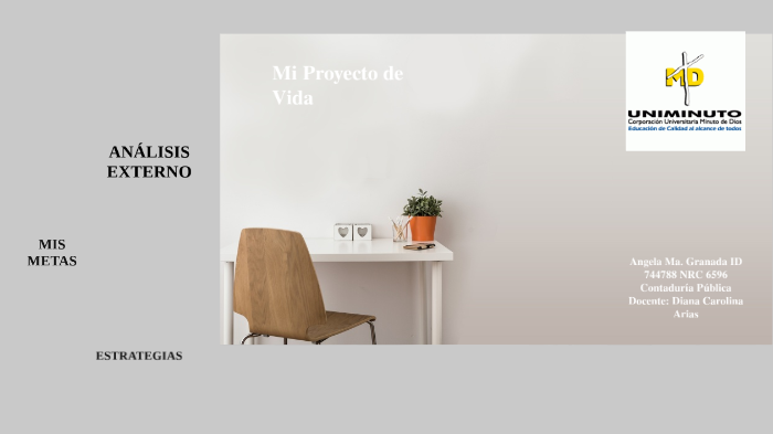 Mi Proyecto de Vida Angela Granada by Angela Maria GRANADA MARIN on Prezi