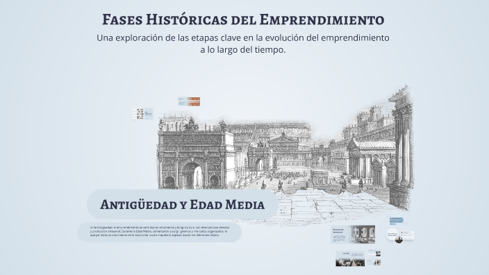 Fases Históricas del Emprendimiento by Agustina Cueva on Prezi