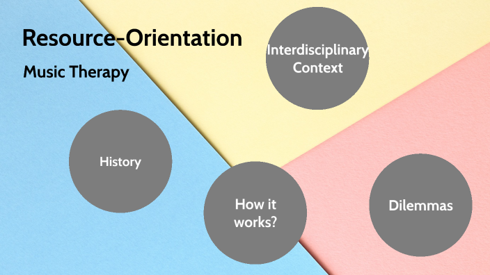 Resource-oriented Music Therapy 【公式通販】