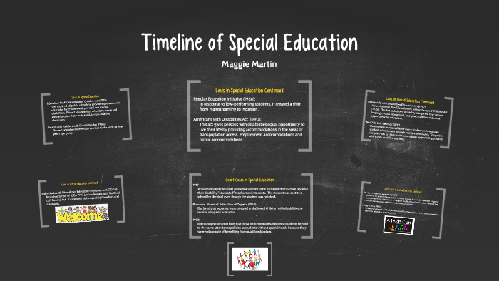 Timeline of Special Education by Margaret Martin on Prezi