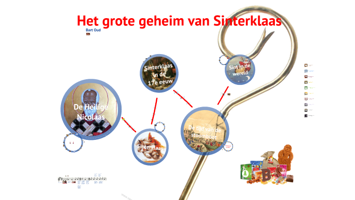 Scholenversie - Het grote geheim van Sinterklaas by Bart Oud on Prezi