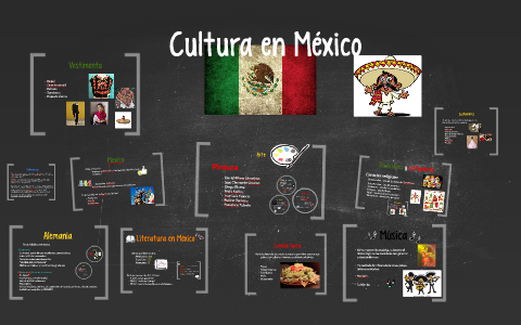 Cultura en México by naieli alvarez on Prezi