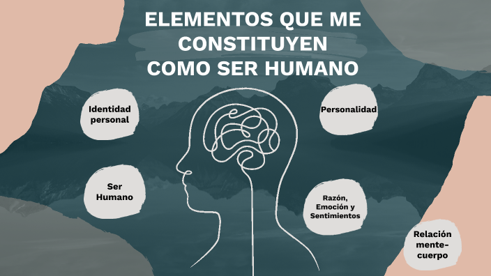 ELEMENTOS QUE ME CONSTITUYEN by Ali Flores FLORES GALICIA on Prezi