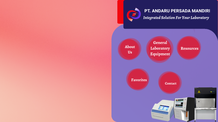 Company Profile by nazman - on Prezi