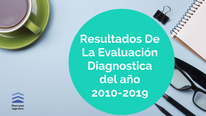 resultados de evaluación de Graduandos by Jose Luis coy Paau