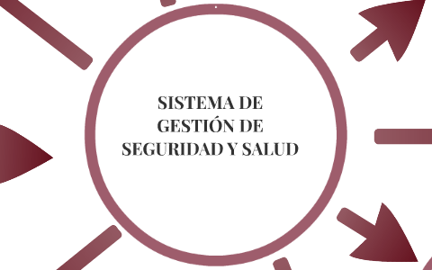 SISTEMA DE GESTIÓN DE SEGURIDAD Y SALUD by Maira Alejandra on Prezi