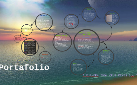 Portafolio by Ale Cruz on Prezi