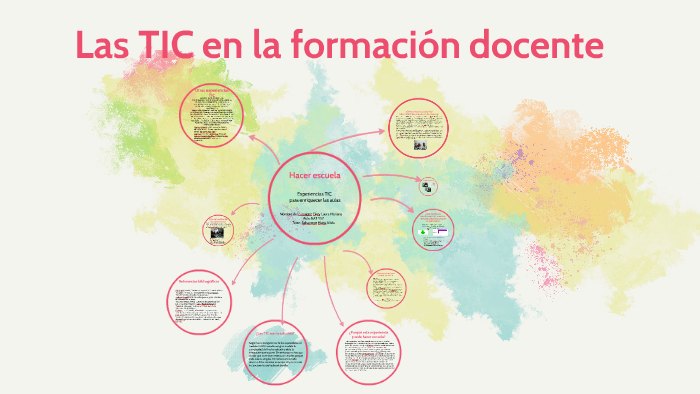 Las TIC en la formación docente by laura eirey on Prezi