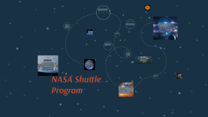 NASA Shuttle Program by Aiden H on Prezi