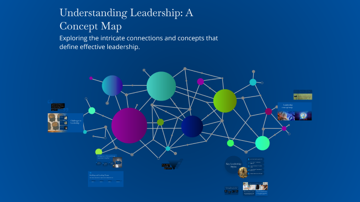 Understanding Leadership: A Concept Map by Kennedy Halbert on Prezi