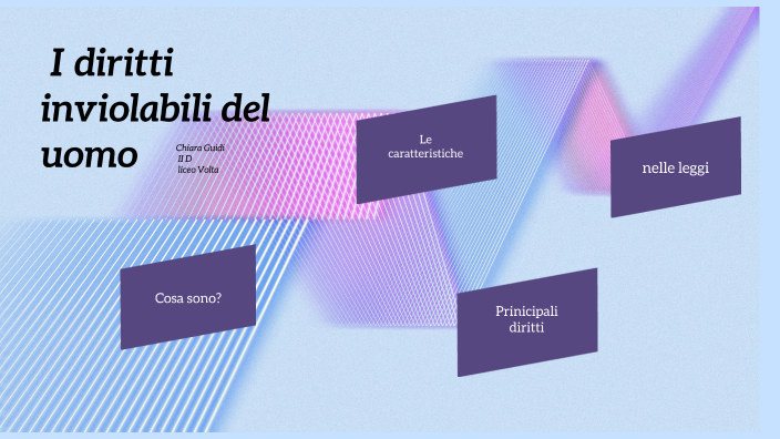 I diritti inviolabili dell'uomo by Chiara Guidi on Prezi