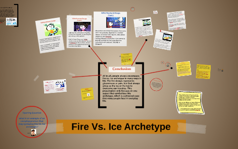 fire ice archetype vs