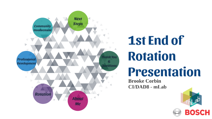End of Rotation Presentation Draft by Brooke Corbin on Prezi