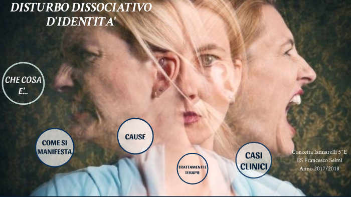 Disturbo dissociativo d'identità by concetta iannarelli on Prezi