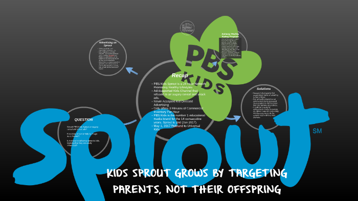 pbs kids sprout logo png