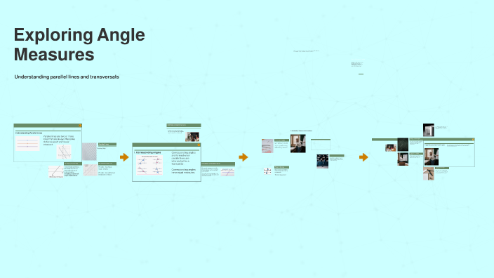 Angle Measures with Parallel Lines by Tammy Streeter on Prezi