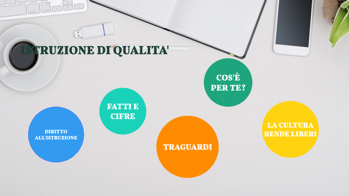 Istruzione Di Qualita' By Francesco Martino On Prezi